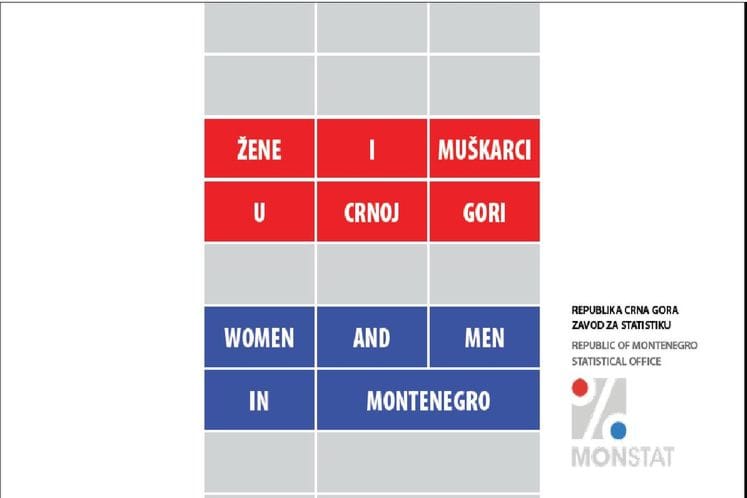 Ovdje možete preuzeti publikaciju "Žene i muškarci u Crnoj Gori 2008"