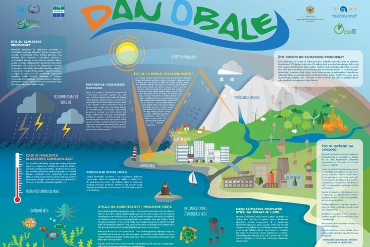 Saopštenje: Obilježavanje Dana obale