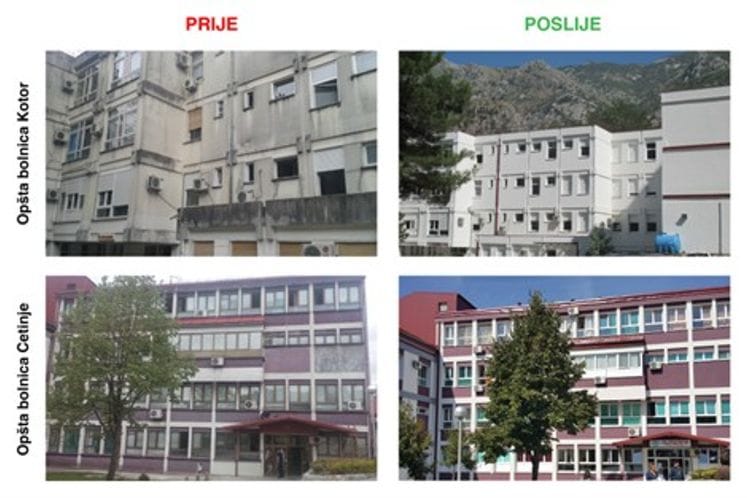 SAOPŠTENJE: Projekat „Energetska efikasnost u Crnoj Gori – dodatno finansiranje“