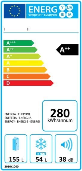 Ministarstvo ekonomije