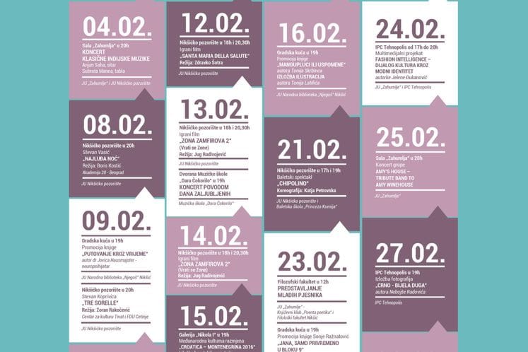 Repertoar Programa podrške razvoju kulture u Nikšiću