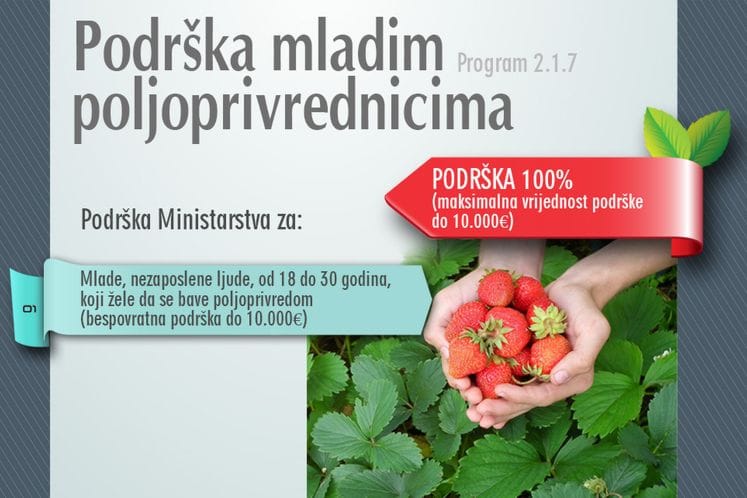 Najava: U Mojkovcu svečano uručenje rješenja o dodjeli podrške mladim poljoprivrednicima