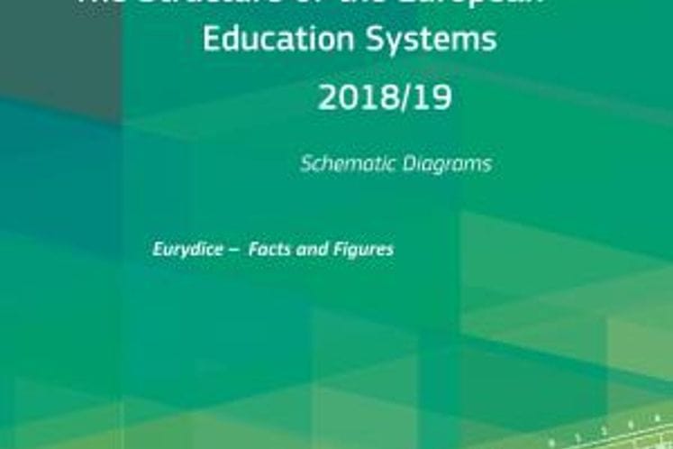 Nove Eurydice publikacije Struktura evropskih obrazovnih sistema 2018/19: šematski dijagrami i Obavezno obrazovanje u Evropi 2018/19