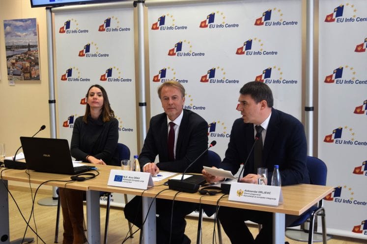 Povećan broj građana koji podržavaju pristupanje Crne Gore EU