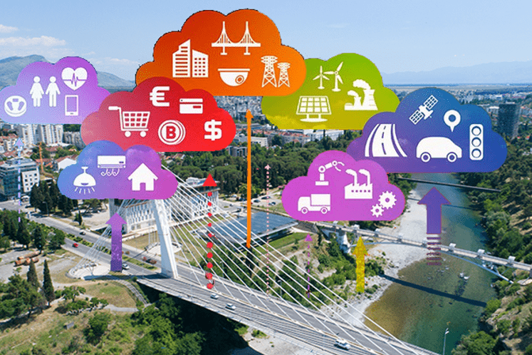 Usvojen Program podsticanja inovativnih startapova u Crnoj Gori