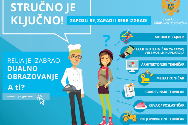 Najava: Velika prezentacija srednjih stručnih škola