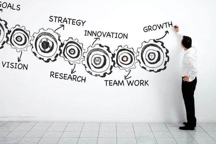 Ministarstvo nauke objavljuje Konkurs za dodjelu grantova za inovativne projekte