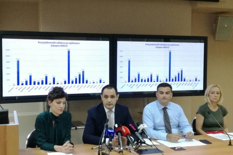 Saopštenje: Skoro 50.000. predatih zahtjeva za legalizaciju bespravnih objekata