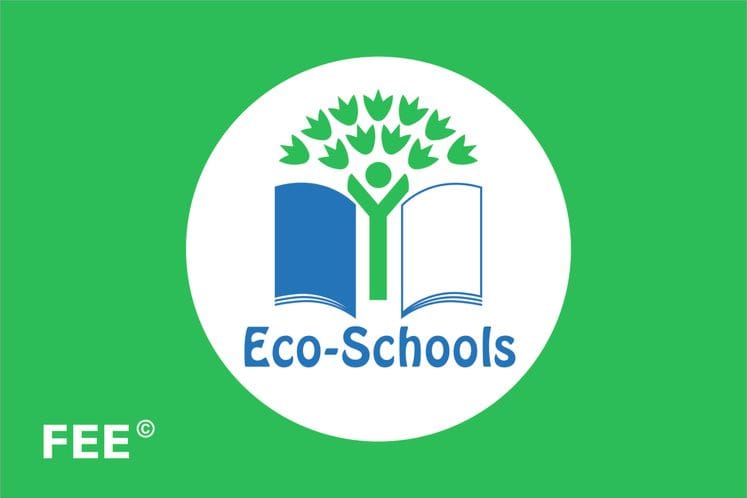 Poziv za sprovođenje programa Eko-škole