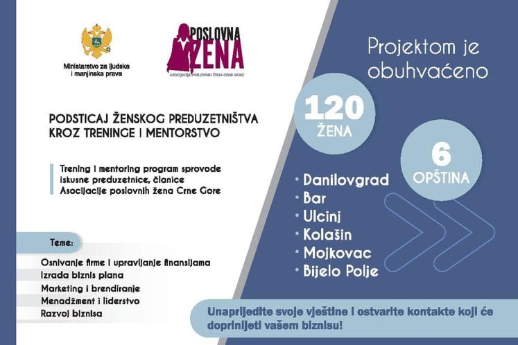 Podrška budućim preduzetnicama u Bijelom Polju kroz projekat "Podsticaj ženskog preduzetništva kroz treninge i mentorstvo”