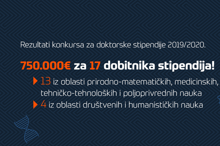 Results of the Call for Applications – EUR 750,000 for 17 new doctoral students