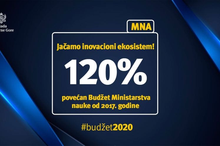 120% povećanje budžeta za nauku i inovacije od 2017. godine