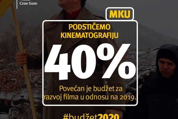 Budžet 2020: Veća izdvajanja za kinematografiju i kreativne industrije