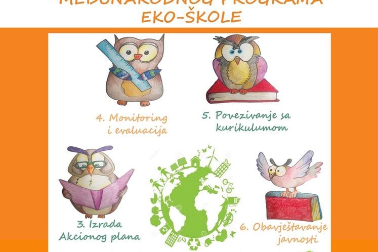 NAJAVA: Sprovođenje programa Eko-škole u Crnoj Gori