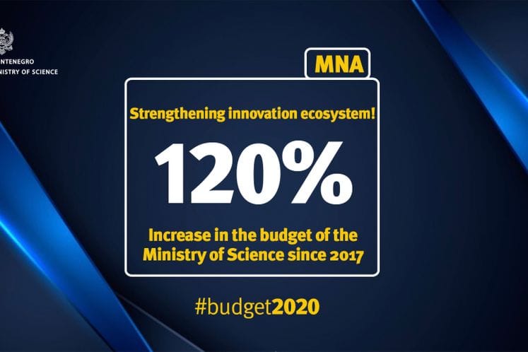 Budget for Science and Innovation increased by 120% since 2017