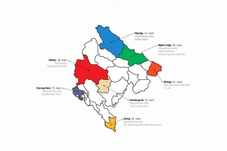 INFO DANI ZA POZIVE ZA DODJELU BESPOVRATNIH SREDSTAVA