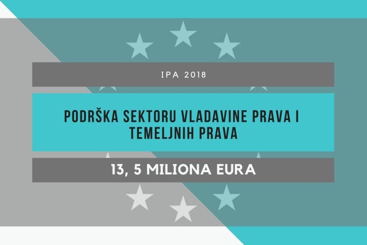 Za vladavinu prava i temeljna prava više od 13 miliona eura