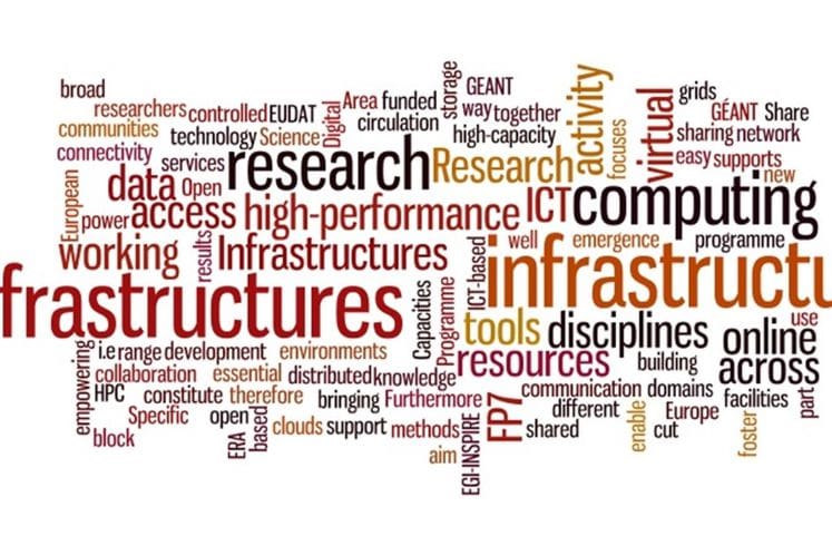 Poziva se zainteresovana javnost da učestvuje u aktuelnom procesu mapiranja istraživačke infrastrukture