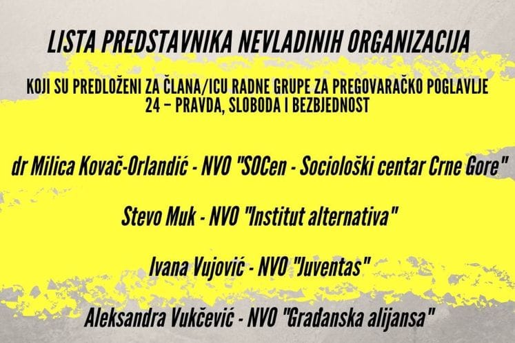 Lista predstavnika nevladinih organizacija koji su predloženi za člana/icu Radne grupe za pregovaračko poglavlje 24 – Pravda, sloboda i bezbjednost