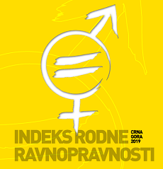 Indeks rodne ravnopravnosti