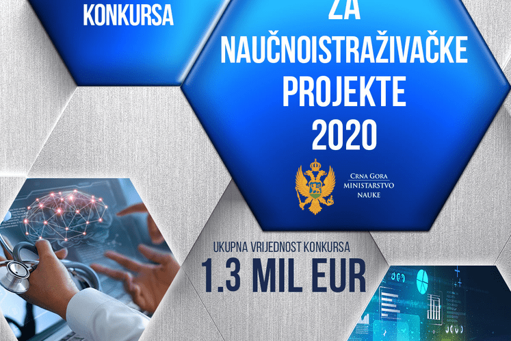 Rezultati Konkursa za dodjelu grantova za naučnoistraživačke projekte