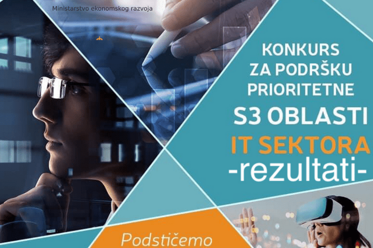 Ministarstvo ekonomskog razvoja objavljuje rang listu prijava na Konkurs za podršku razvoja ICT-a – strateškog prioriteta Strategije pametne specijalizacije Crne Gore