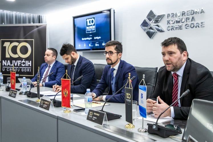 ,,100 najvećih u Crnoj Gori 2020“ motiviše privredne subjekte na nove poslovne uspjehe