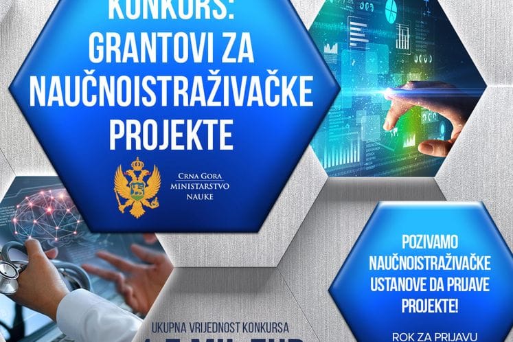 1.500.000 eura za grantove za naučnoistraživačke pojekte