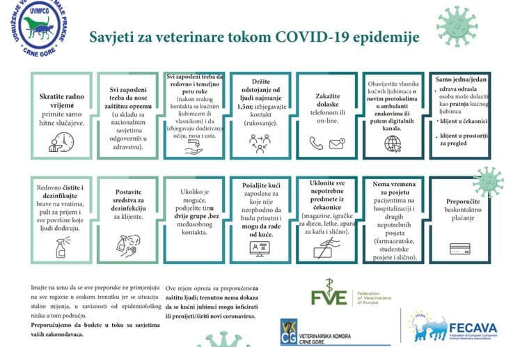 COVID 19 - Preporuke za veterinare