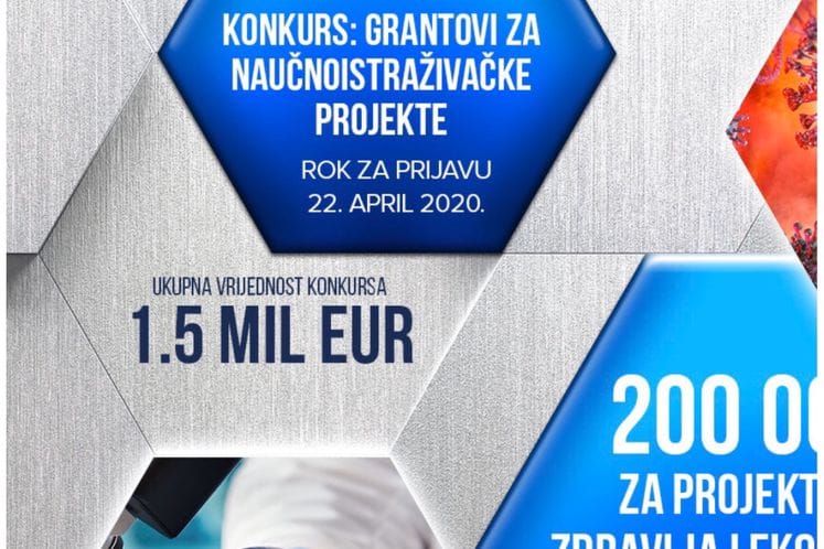 Veliki odziv na Konkurs za naučnoistraživačke projekte