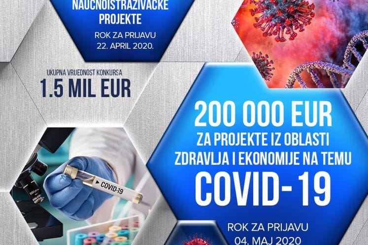 14 prijava u okviru Specijalnog poziva za Covid-19