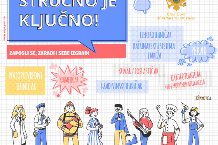 K O N K U R S ZA DODJELU STIPENDIJA ZA DEFICITARNE KVALIFIKACIJE ZA ŠKOLSKU 2020/2021. GODINU