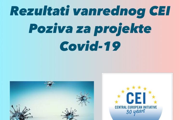 Projekat Instituta za javno zdravlje jedan od 22 odobrena projekta u okviru vanrednog CEI COVID-19 Poziva