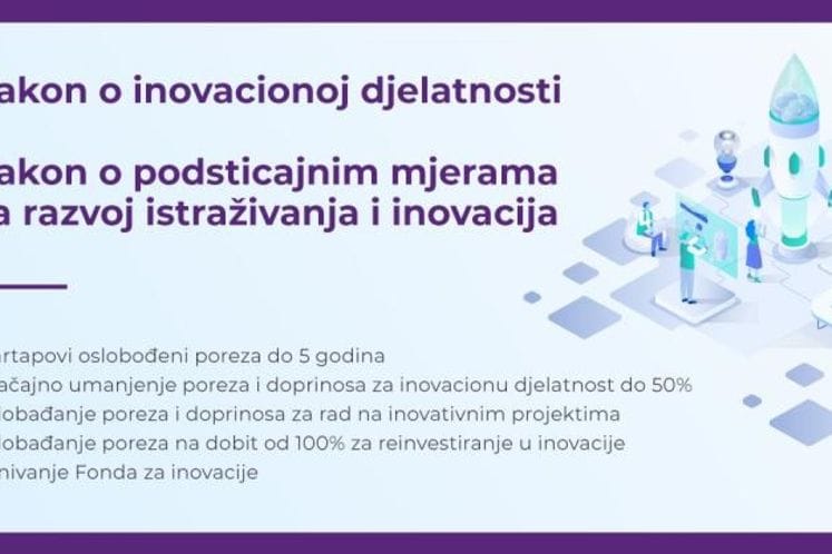 Skupština Crne Gore izglasala dva reformska zakona u oblasti invoacija i tehnološkog razvoja