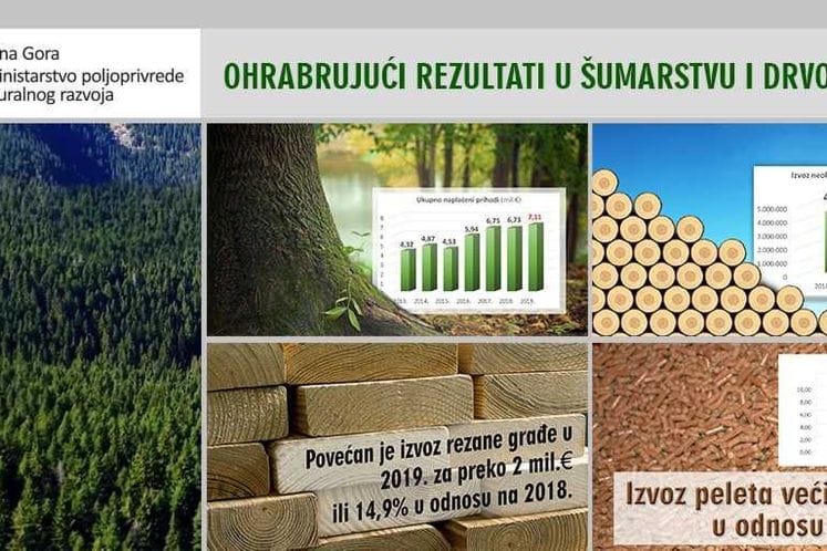 Potpredsjednik Simović u Kolašinu: Država je investirala i stvorila uslove, a sada investiraju i drugi