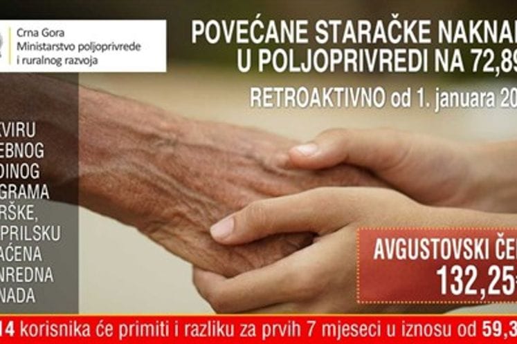 Old-age allowance in agriculture increased