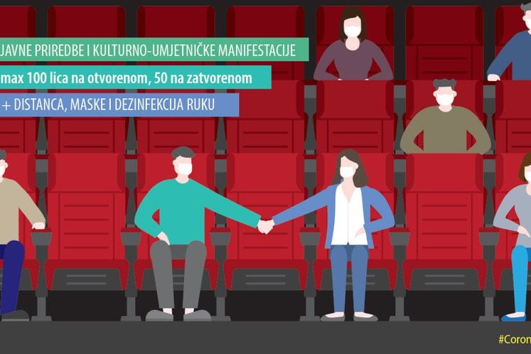NKT: Omogućene kulturne manifestacije uz prisustvo do 100 građana na otvorenim, 50 na zatvorenim javnim mjestima