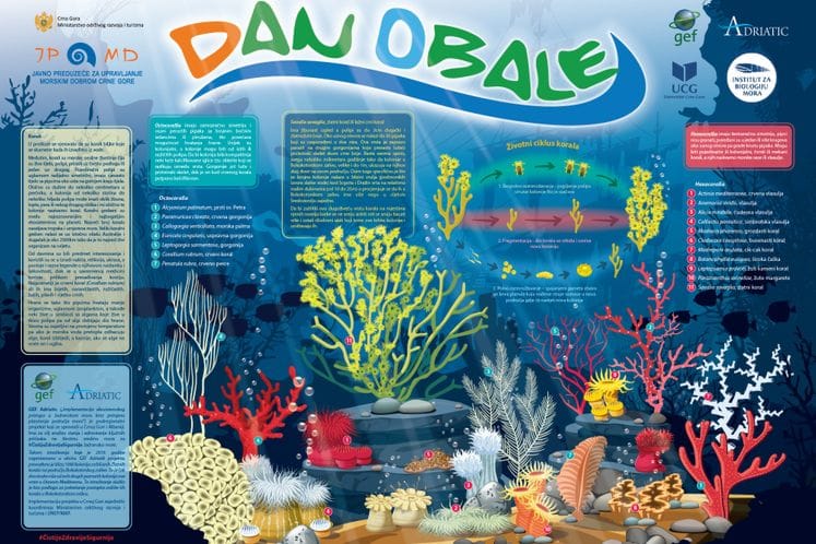 Obilježavanje Mediteranskog dana obale – 25. septembar 2020. godine