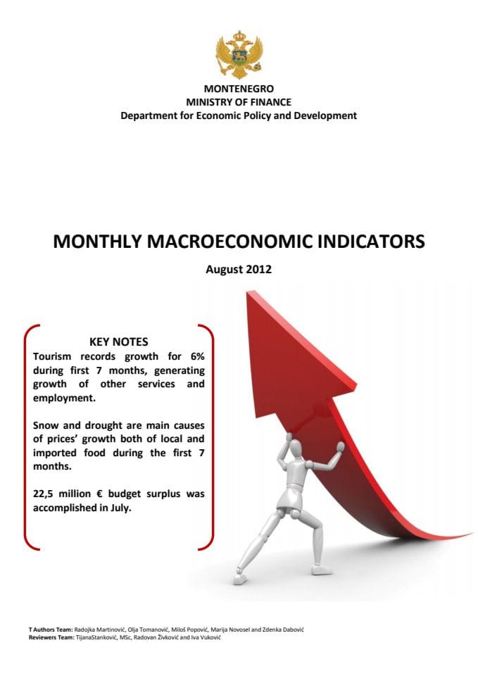 Monthly Macroeconomic Indicators, August 2012