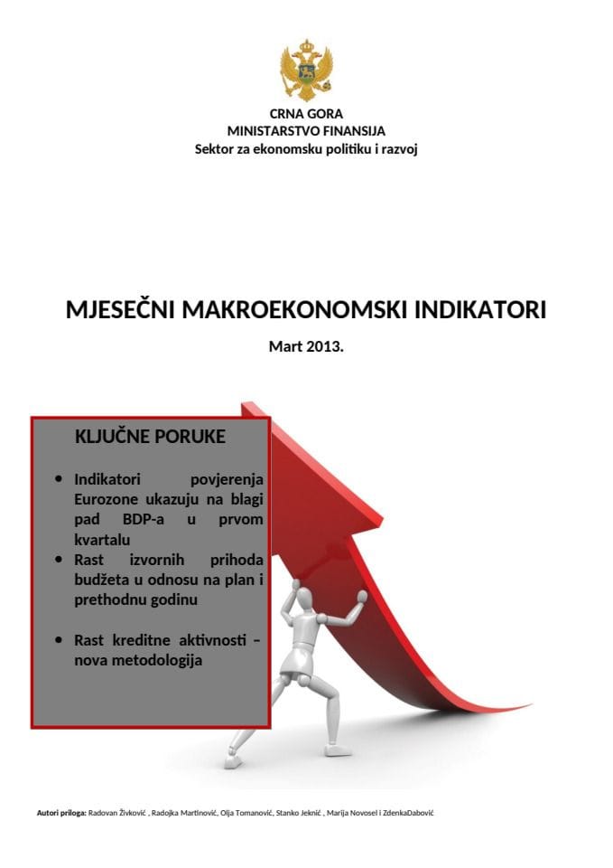 Mjesečni makroekonomski indikatori mart 2013