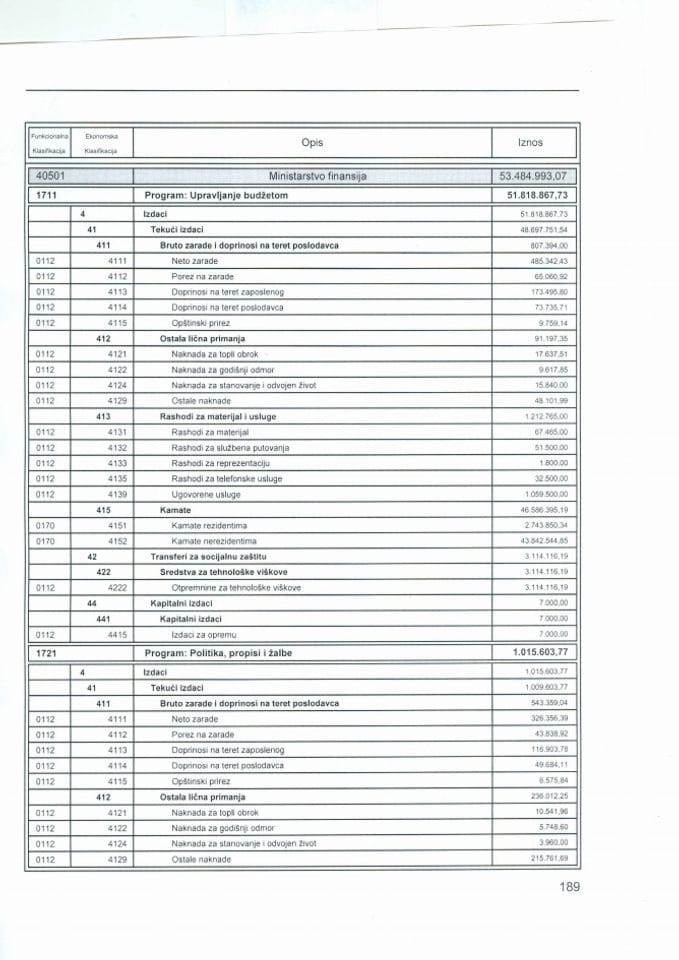 Zakon o budzetu Crne Gore za 2011 godinu - Ministarstvo finansija