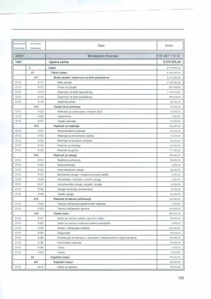 Zakon o budzetu Crne Gore za 2013 godinu. - Ministarstvo finansija