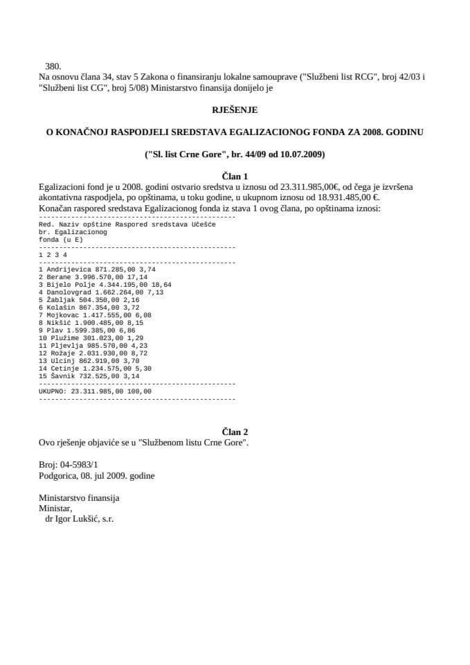 Rješenje o konačnoj raspodjeli sredstava egalizacionog fonda za 2008. godinu