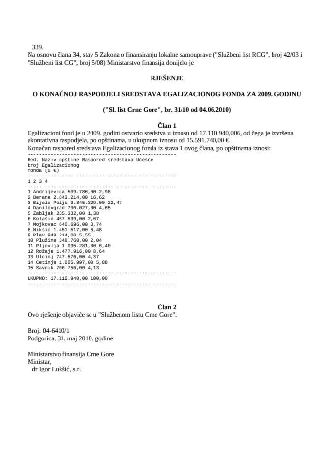 Rješenje o konačnoj raspodjeli sredstava egalizacionog fonda za 2009. godinu