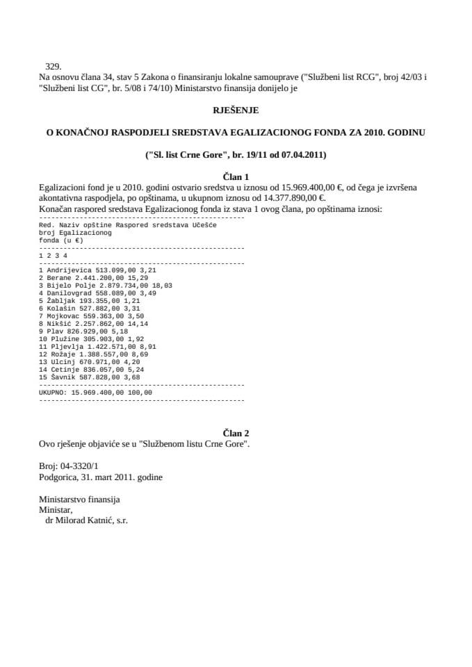 Rješenje o konačnoj raspodjeli sredstava egalizacionog fonda za 2010. godinu