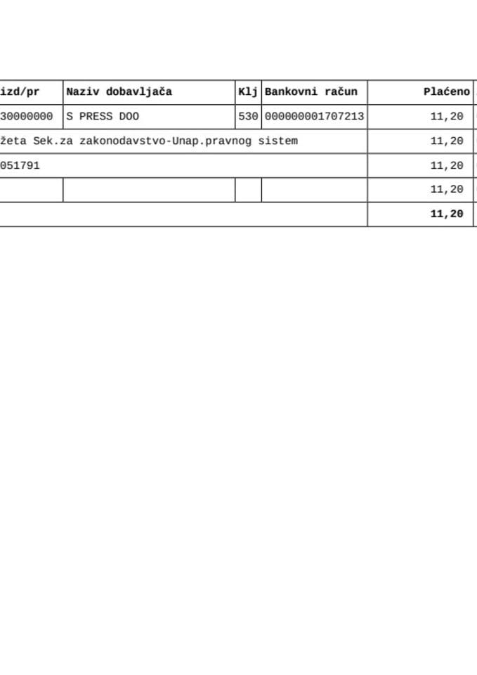 Sekretarijat za zakonodavstvo 25.03-28.03.2014