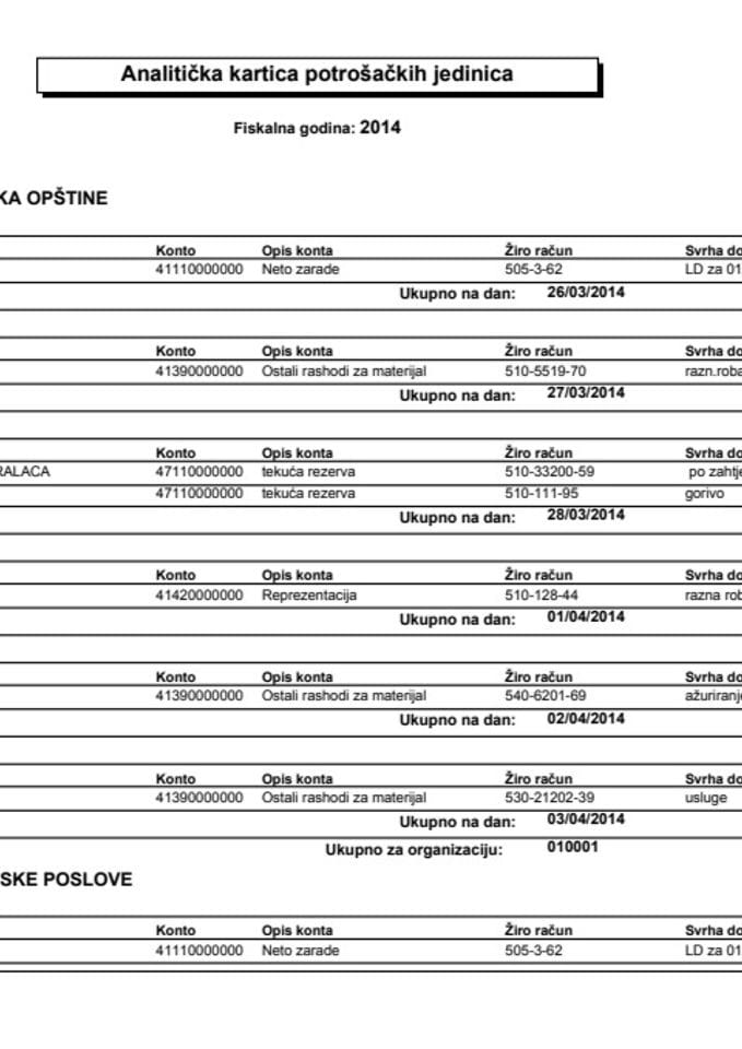 Opstina Bar za 26 03 -06 04 