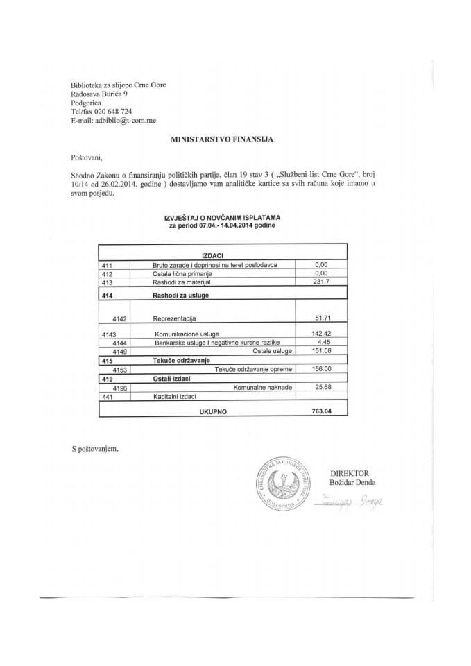 Biblioteka za slijepe Crne Gore  07.07. - 14.04.2014