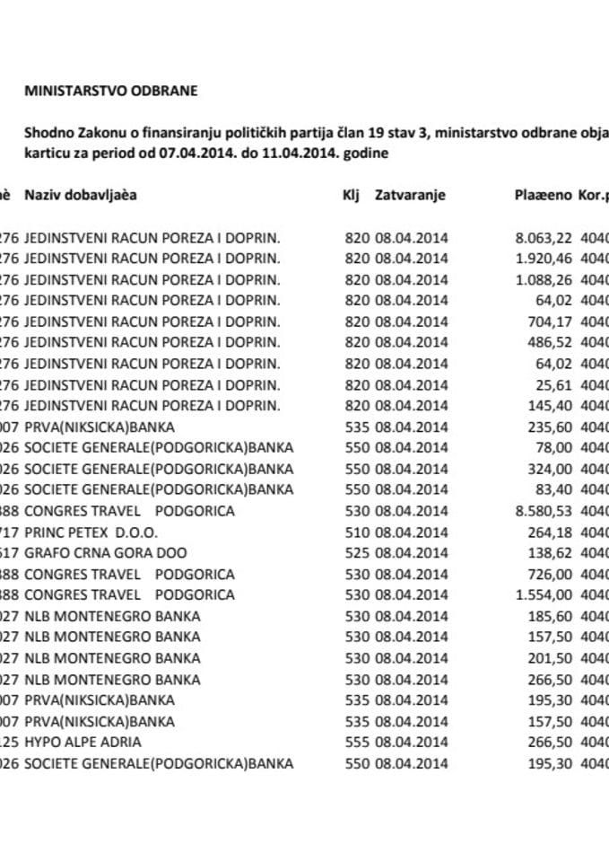 MOD novi izvod 07.04-11.04.2014