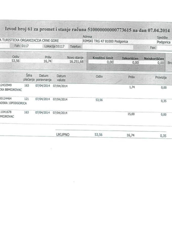 NTO CG 07.04.-11.04.2014.